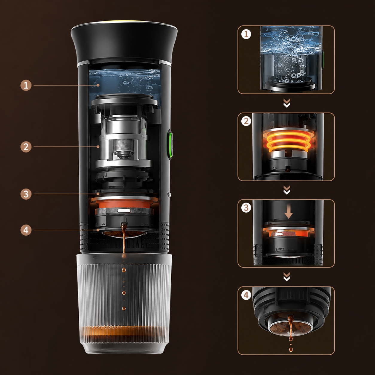 Cafetera Espresso Portátil
