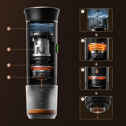 Cafetera Espresso Portátil